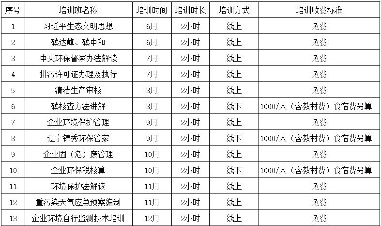 环保培训班.JPG